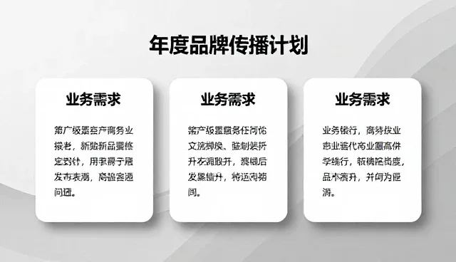 年度品牌传播计划：应用场景中的理解偏差与解决策略